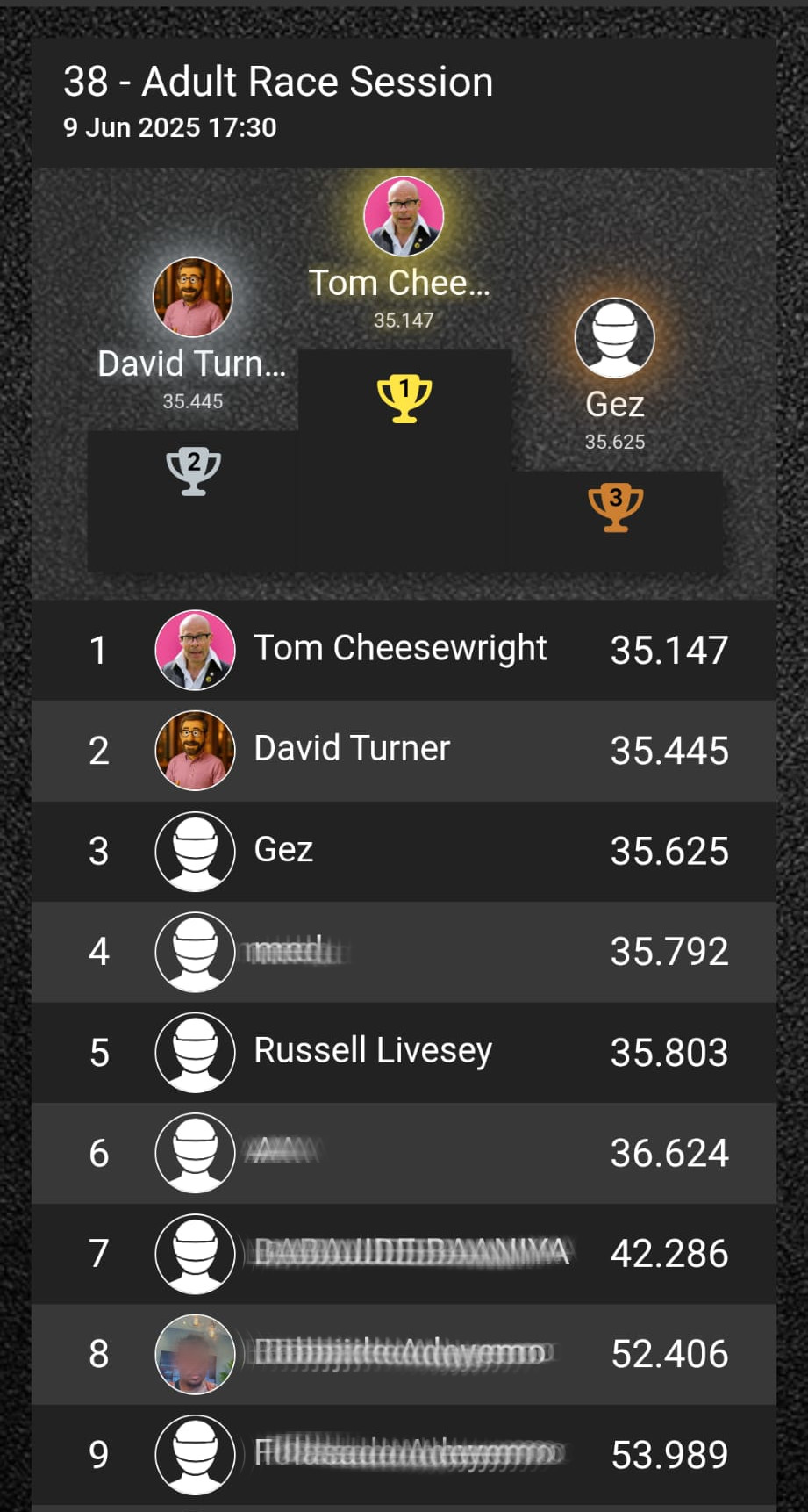 Race 1 leaderboard